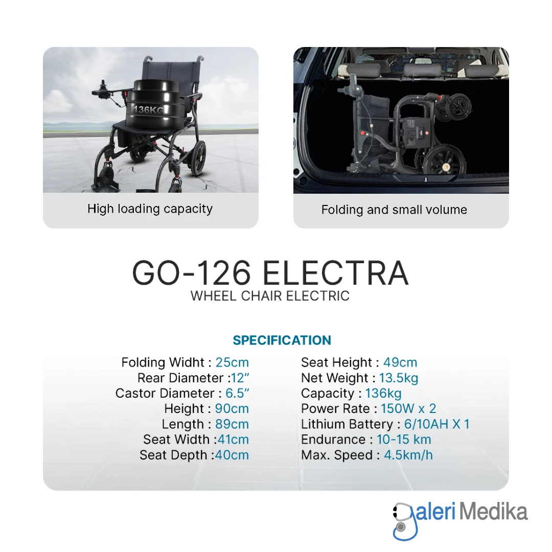 Kursi Roda Elektrik GEA GO-126 Electra CARBON FIBER Ultra Light 13Kg PORTABLE Lipat Tipis