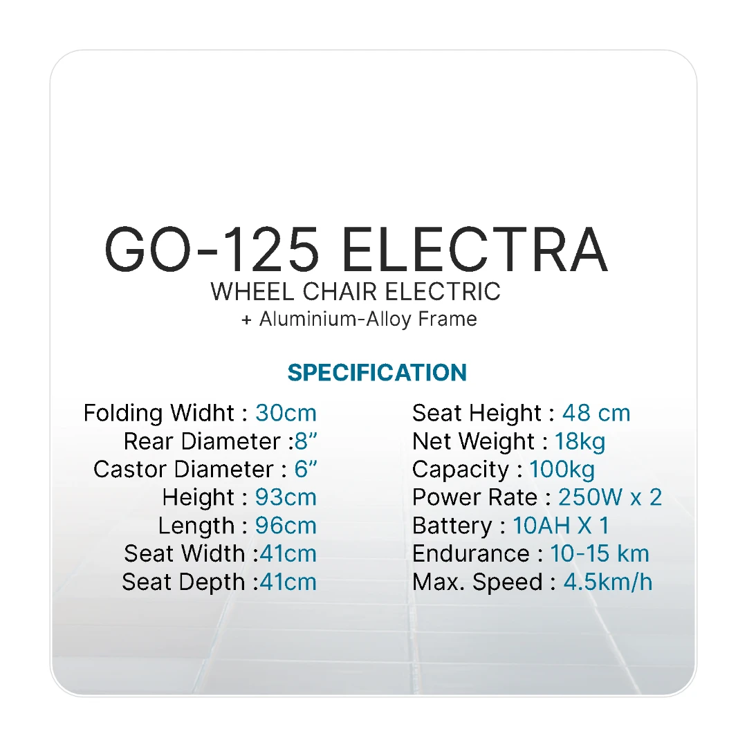Kursi Roda Travel Elektrik GEA GO-125 Electra PORTABLE + Handle Roda Anti BOCOR