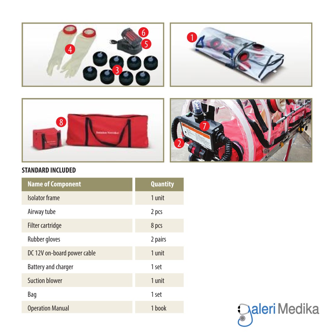 Isolator GEA NP-320 Alat Isolasi Pasien