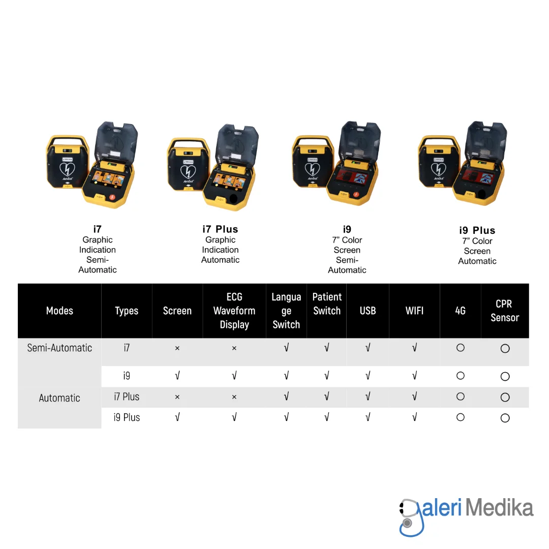 Amoul i7 AED Semi-Automatic Defibrillator Amoul i7 AED Semi-Automatic Defibrillator