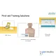 Amoul i9 AED Color Screen Full-Automatic Defibrillator Amoul i9 AED Color Screen Full-Automatic Defibrillator
