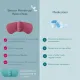 BEURER Sabuk Pijat Penghangat Menstruasi Pereda Nyeri Haid Menstrual RELAX Pain Relief EM50 BEURER Sabuk Pijat Penghangat Menstruasi Pereda Nyeri Haid Menstrual RELAX Pain Relief EM50