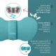 BEURER Sabuk Pijat Penghangat Menstruasi Pereda Nyeri Haid Menstrual RELAX+ Pain Relief EM55 BEURER Sabuk Pijat Penghangat Menstruasi Pereda Nyeri Haid Menstrual RELAX+ Pain Relief EM55