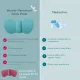 BEURER Sabuk Pijat Penghangat Menstruasi Pereda Nyeri Haid Menstrual RELAX+ Pain Relief EM55 BEURER Sabuk Pijat Penghangat Menstruasi Pereda Nyeri Haid Menstrual RELAX+ Pain Relief EM55