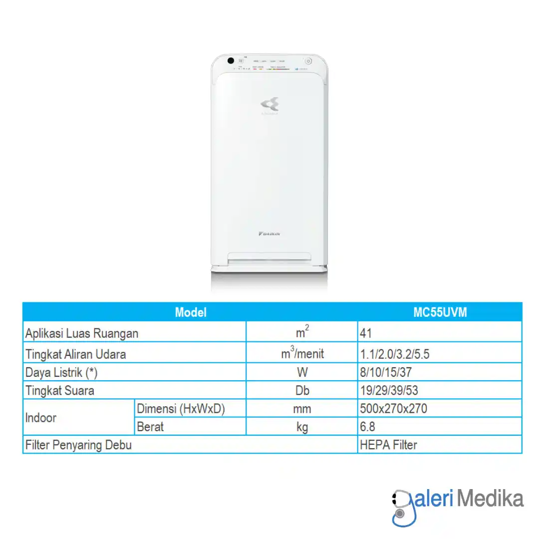 Air Purifier DAIKIN MC55UVM6-7 Penjernih Udara Kapasitas 41m2 Dengan Filter Hepa & Deodorizer