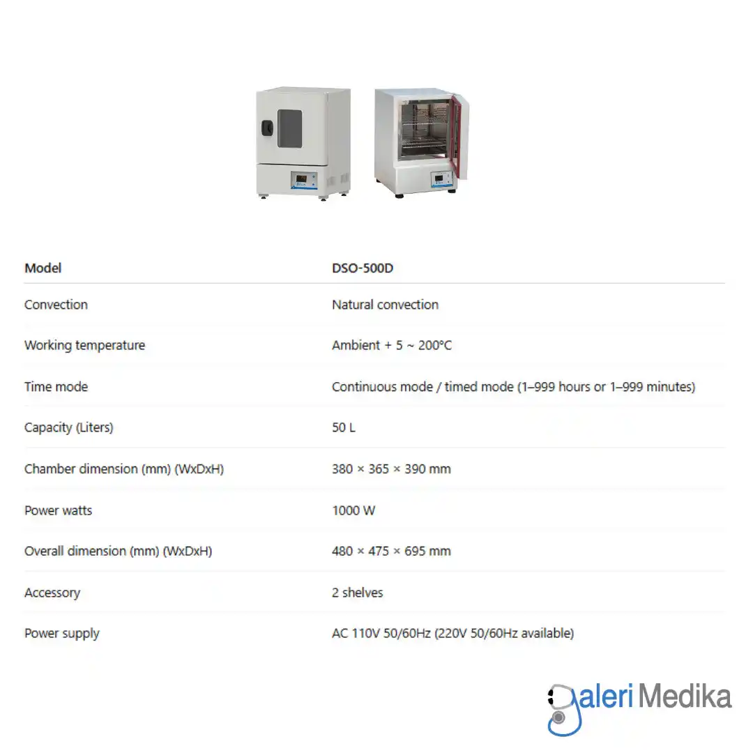 NESCO Hot Air Oven Laboratorium 50 Liter DSO-500D