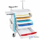 Emergency Trolley OneHealth OH-M01 Troli Medis Rumah Sakit Multifungsi Emergency Trolley OneHealth OH-M01 Troli Medis Rumah Sakit Multifungsi