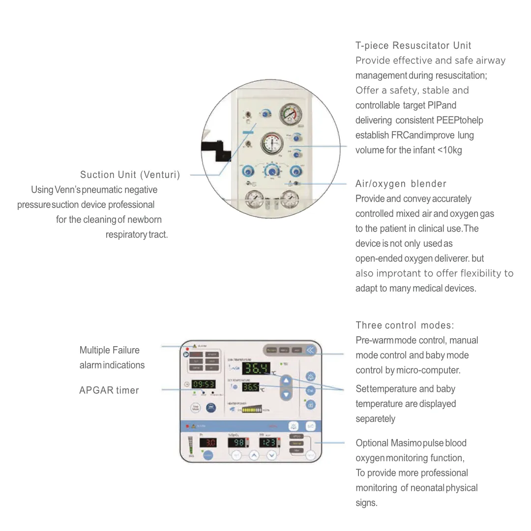 GEA HKN-93C Complete System Infant Radiant Warmer + Phototherapy & Suction Unit - T-Piece Resuscitator - Air/Oxygen Blender GEA HKN-93C Complete System Infant Radiant Warmer + Phototherapy & Suction Unit - T-Piece Resuscitator - Air/Oxygen Blender