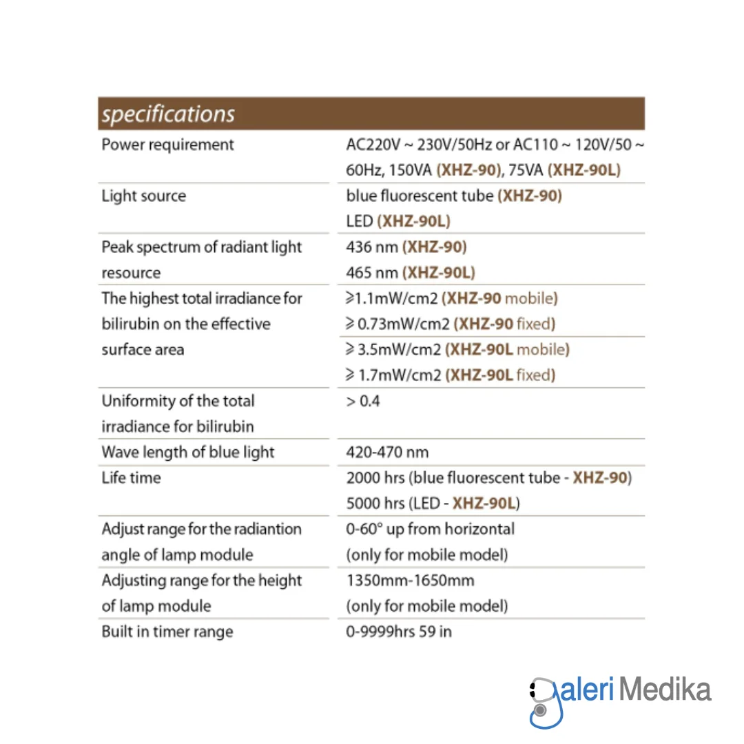 GEA XHZ 90L Neonate Bilirubin Phototherapy LED Lamp – Lampu Bilirubin Bayi