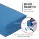 Willow PREMIUM Matras Ranjang Pasien LATEX Hospital Bed Mattress