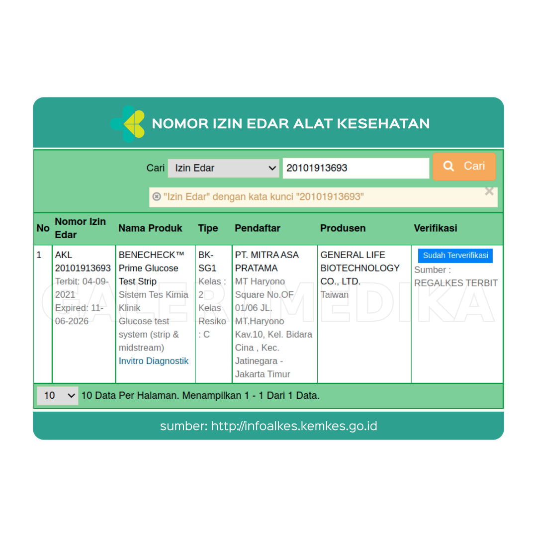 Benecheck Prime- Test Strip Gula Darah