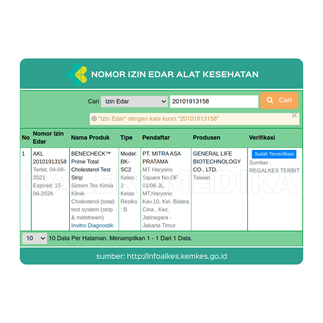 Benecheck Prime - Test Strip Kolestrol