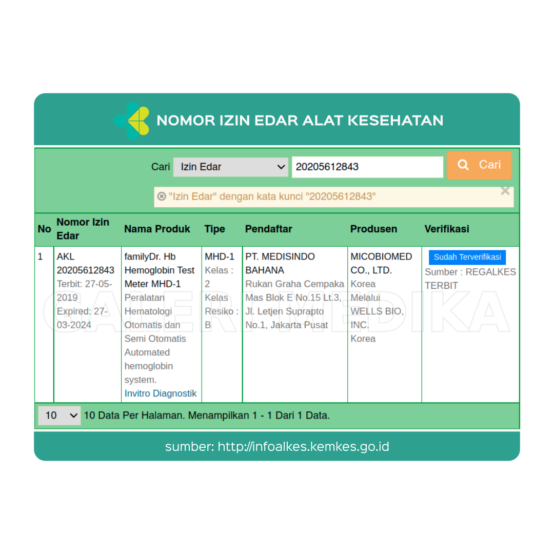 Family Dr - Alat Cek Hemoglobin