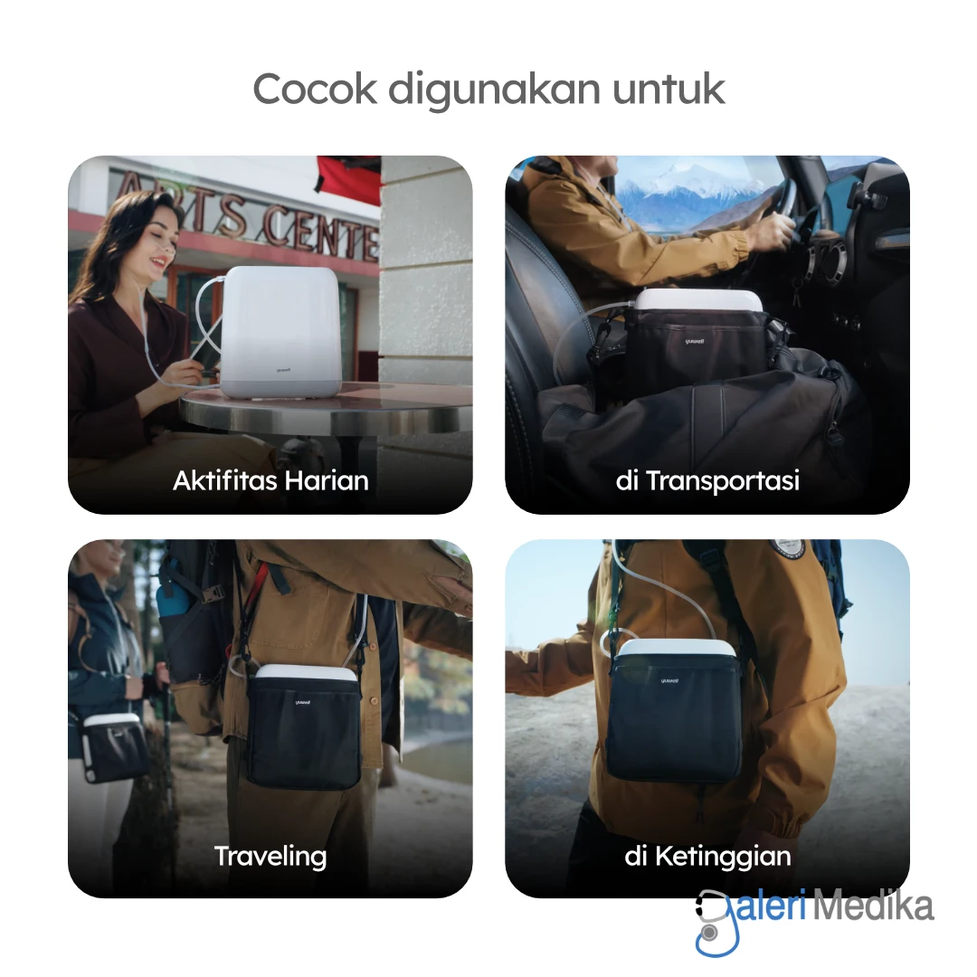 Yuwell Spirit 6 Portable Oxygen Concentrator For Travel Pulse Flow & Stable Oxygen Supply