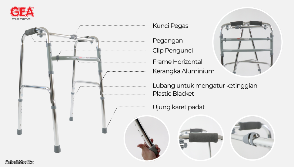 Perbandingan Walker GEA