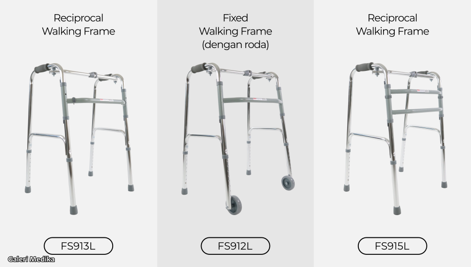 Perbandingan Walker GEA