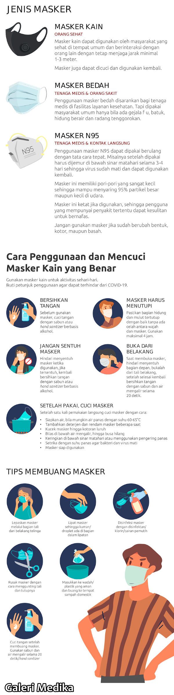 Jenis Masker dan Tips Mencuci Masker