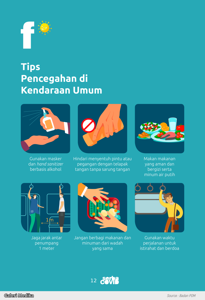 Jenis Masker dan Tips Mencuci Masker