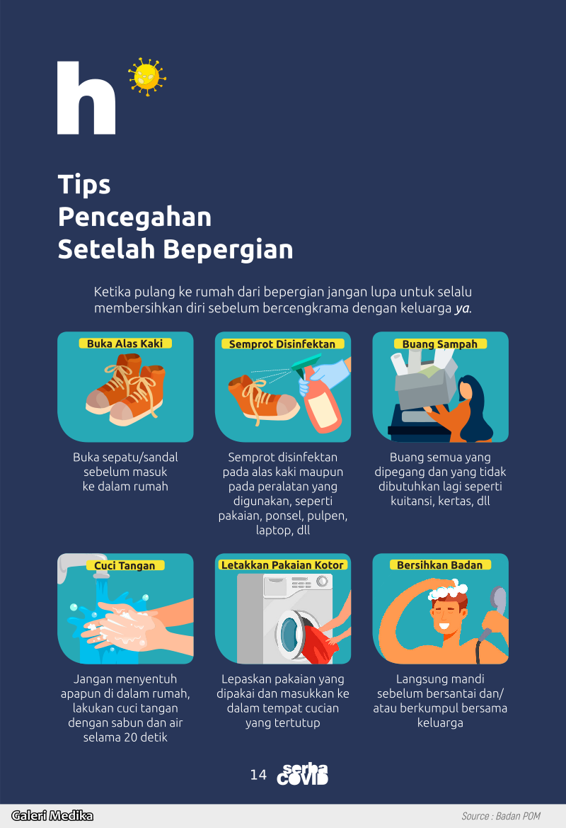 Jenis Masker dan Tips Mencuci Masker