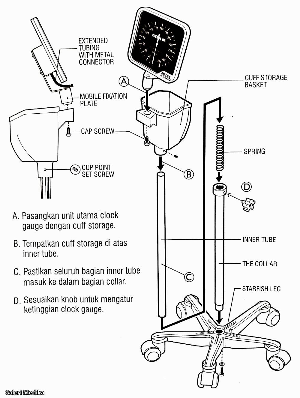 Cara Pasang Tensimeter Aneroid ABN Regal Mobile Model