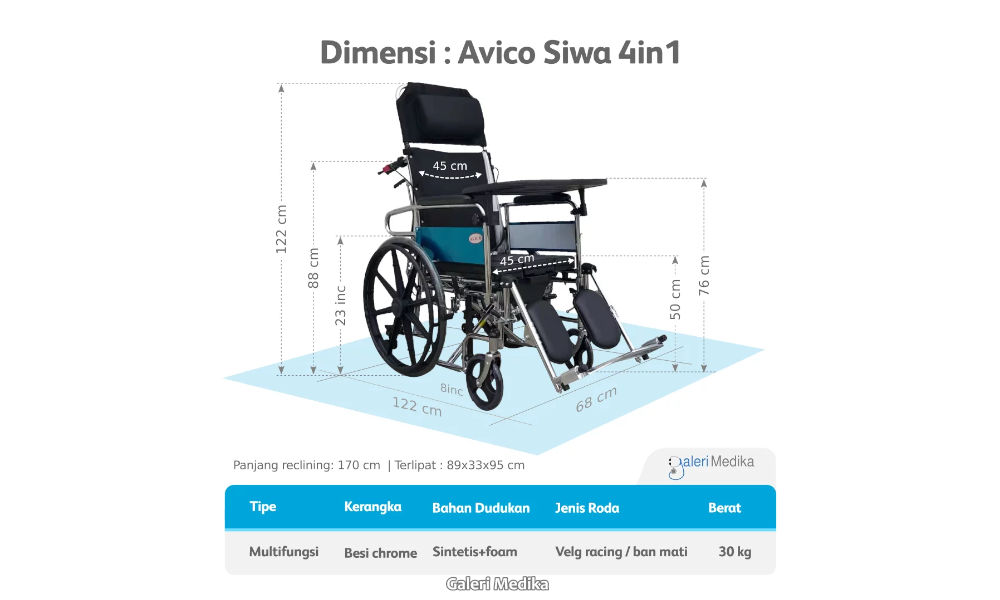 Review Kursi Roda Avico Siwa