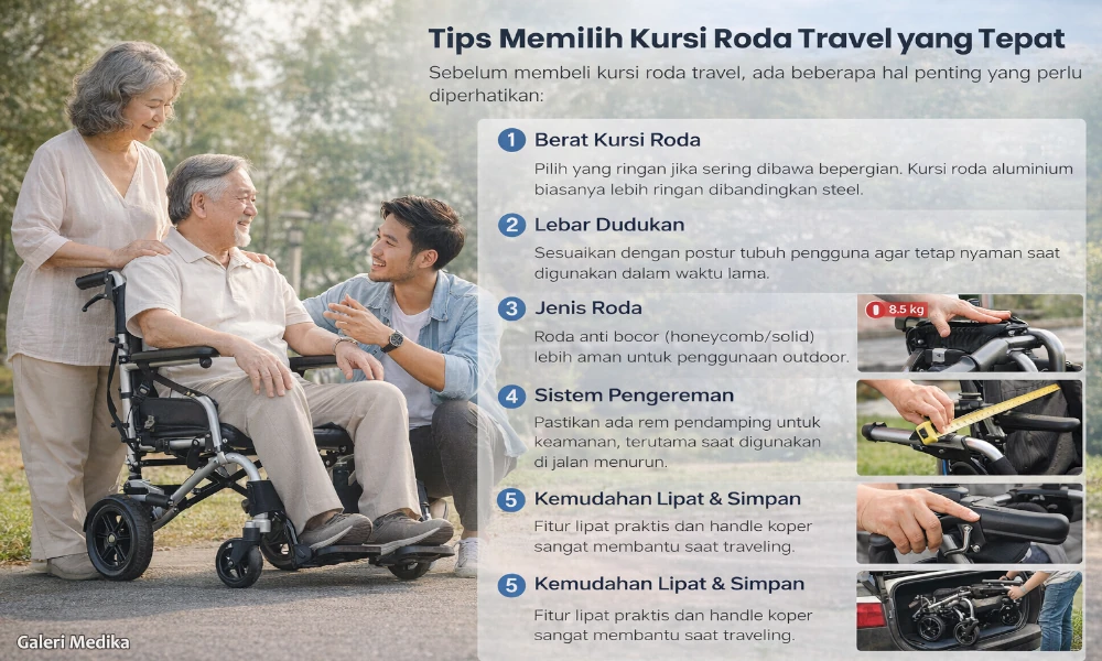 perbandingan kursi roda spirit