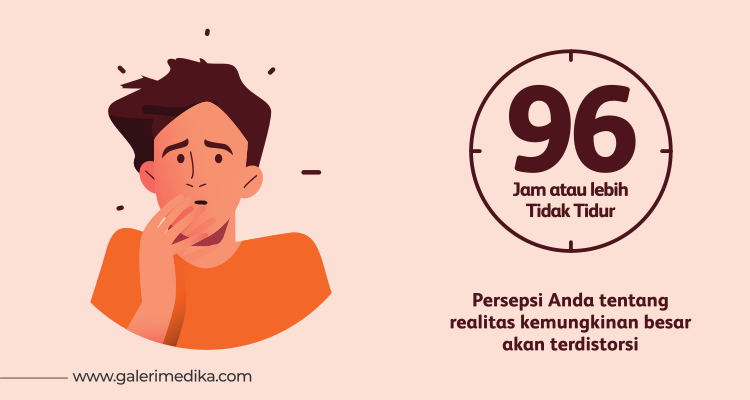 Apa yang Terjadi Jika Kita Tidak Tidur Berhari-hari