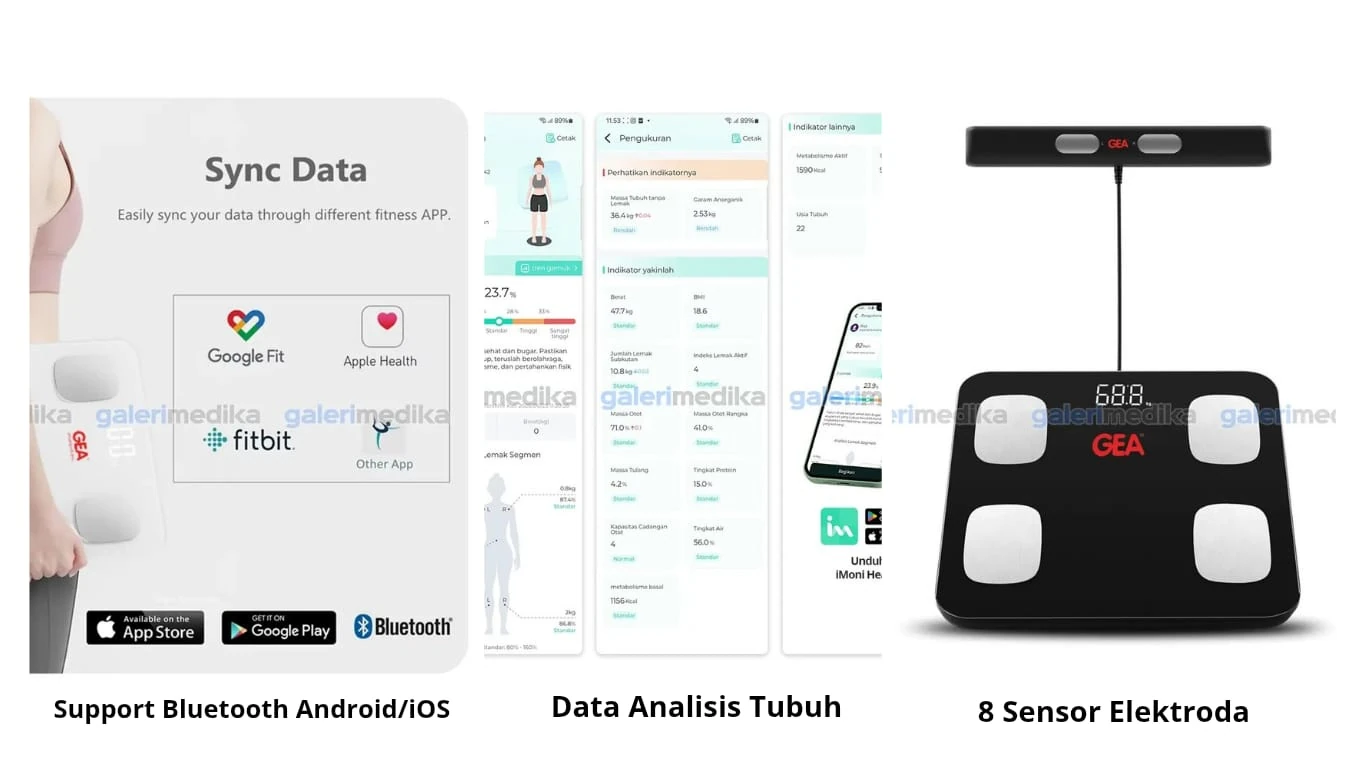 Yakin Tubuhmu Benar-Benar Sehat? Cek 16 Data Tubuh Pakai Smart Scale GEA iF2801A