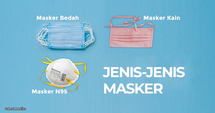 Jenis-jenis masker untuk pencegahan COVID-19