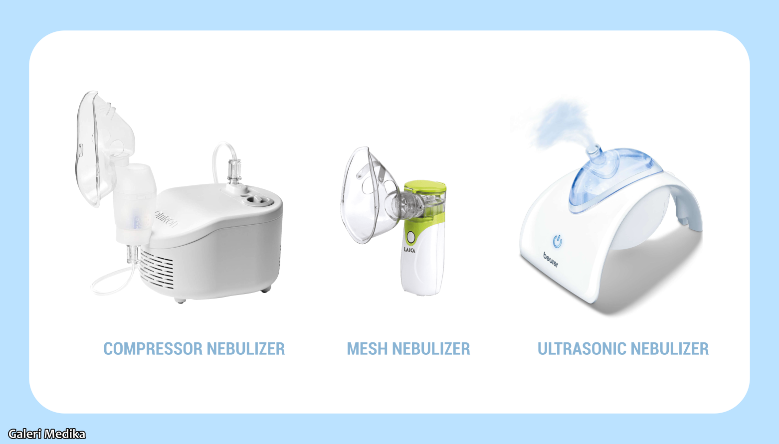 Jenis-jenis nebulizer