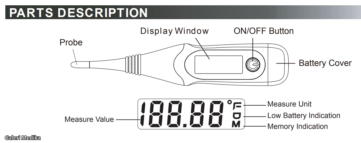 Bagian Termometer