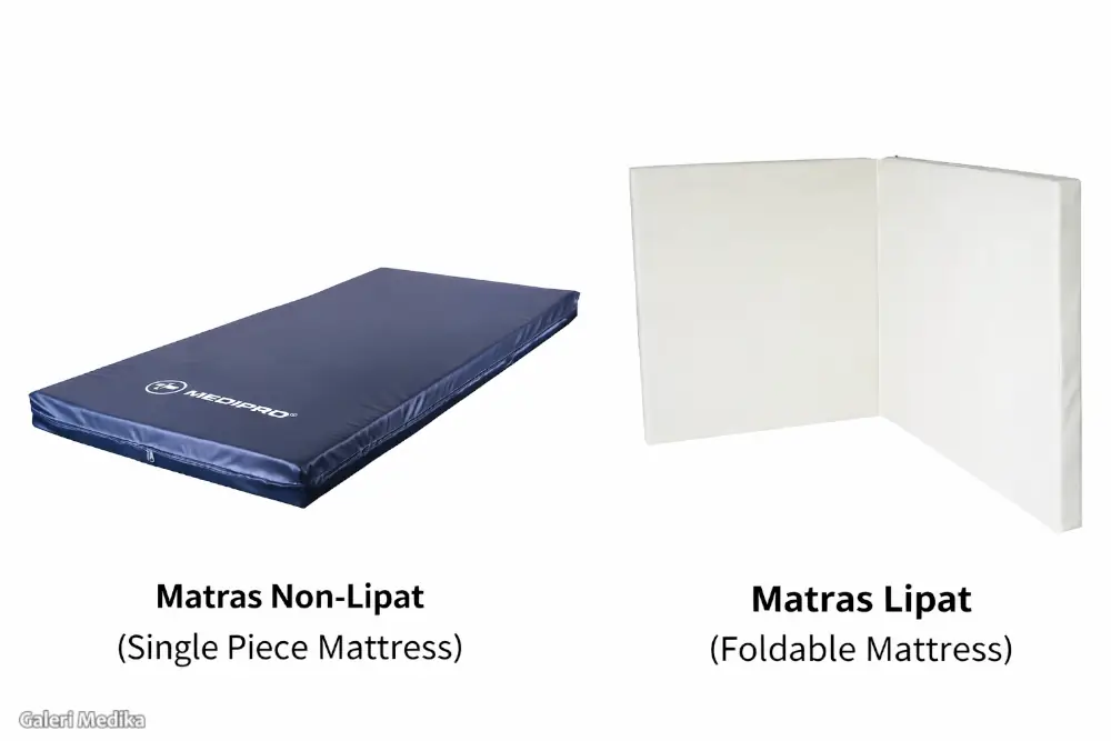 Matras Ranjang pasien