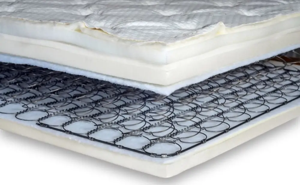 Matras Ranjang pasien