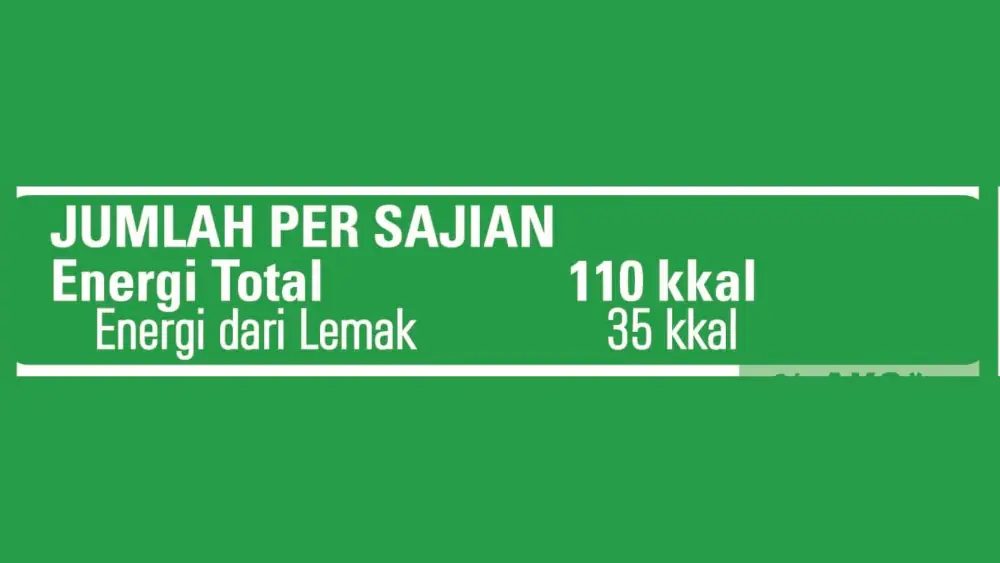 Label Gizi Bukan Sekadar Angka: Begini Cara Baca Label Gizi Agar Tubuh Tetap Terjaga 