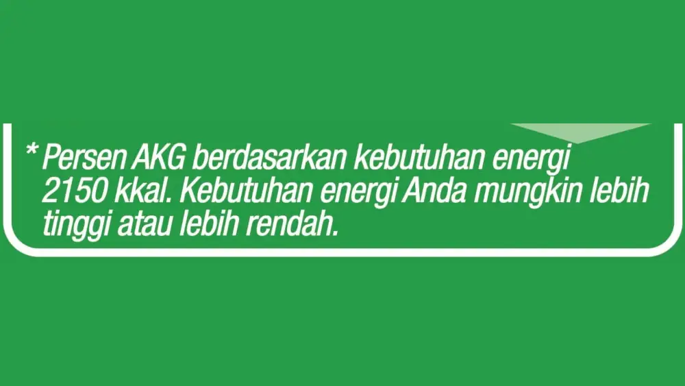 Label Gizi Bukan Sekadar Angka: Begini Cara Baca Label Gizi Agar Tubuh Tetap Terjaga 