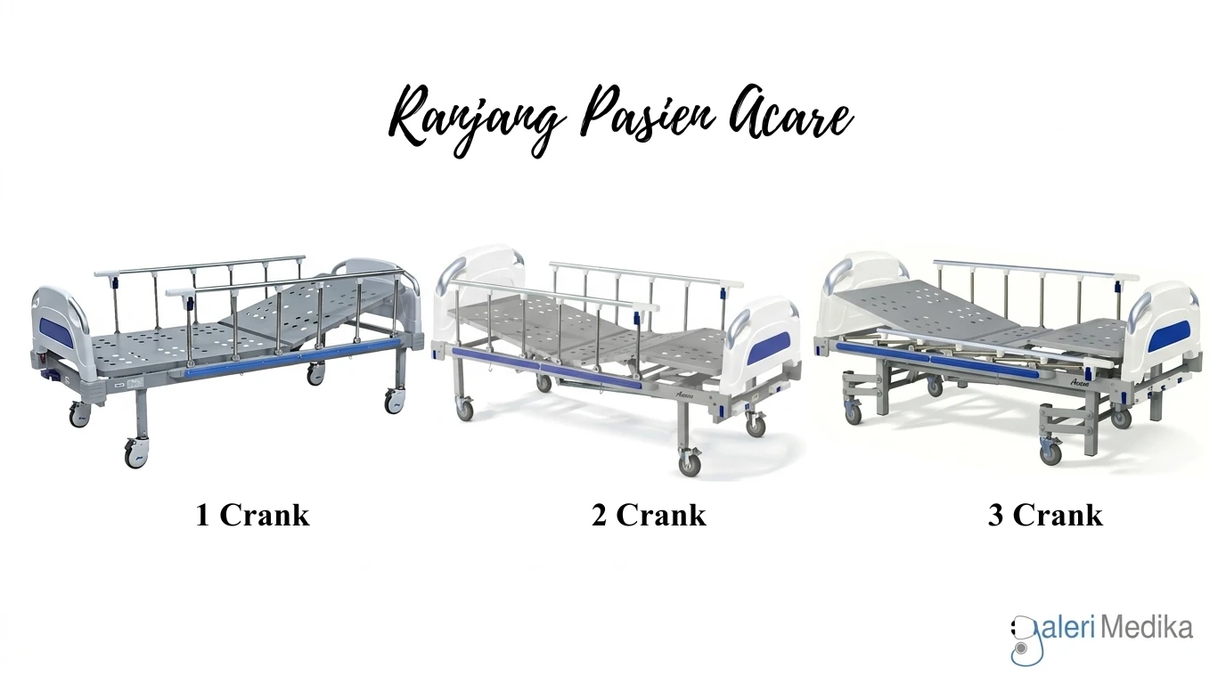 Panduan Merawat Ranjang Pasien Crank 1, 2, dan 3 Agar Tidak Macet