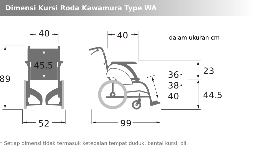 Kawamura Type WA
